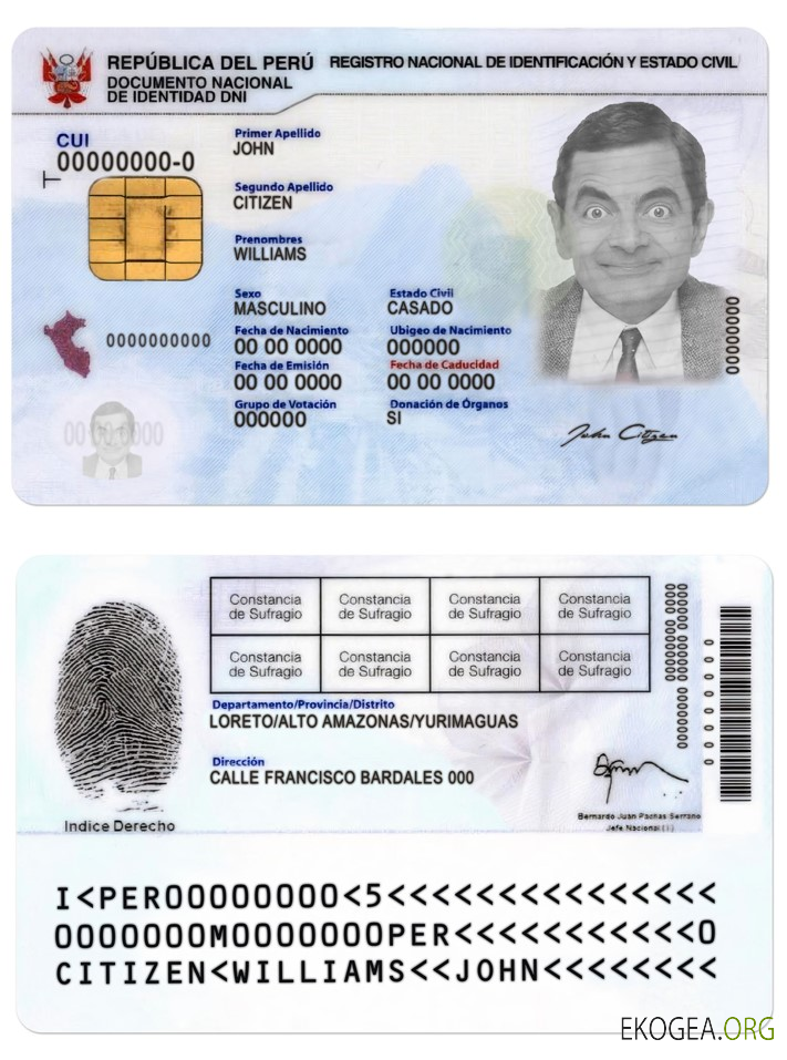 Carte d'identité du Pérou